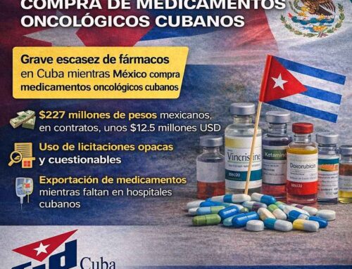 EL CID PROTESTA ANTE MÉXICO POR LA COMPRA DE MEDICAMENTOS ONCOLÓGICOS -Noticuba