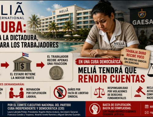 MELIÁ HOTELS INTERNATIONAL Y SU RESPONSABILIDAD EN EL SOSTENIMIENTO DE LA DICTADURA CASTRISTA